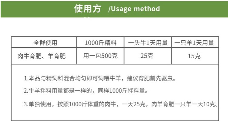 牛羊生長(zhǎng)素哪個(gè)牌子好且安全？