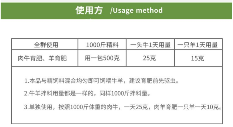 牛羊催肥飼料添加劑那個(gè)廠(chǎng)家好